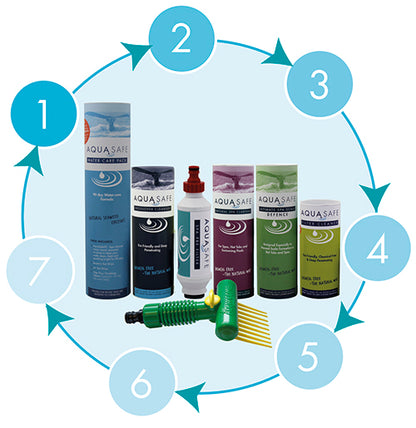 AquaSafe 90 Eco Hot Tub & Spa Water Care Pack